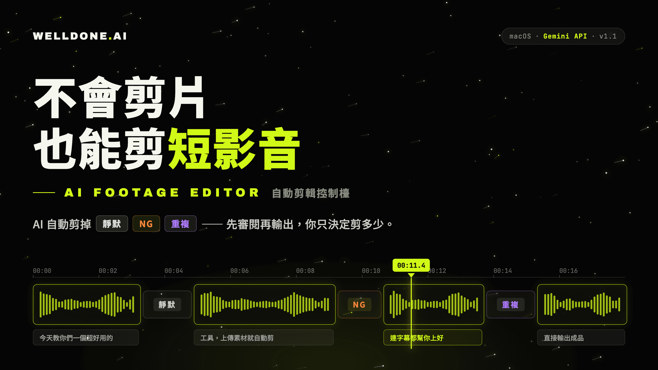 Welldone 自動剪輯控制檯:不會剪片,也能剪短影音